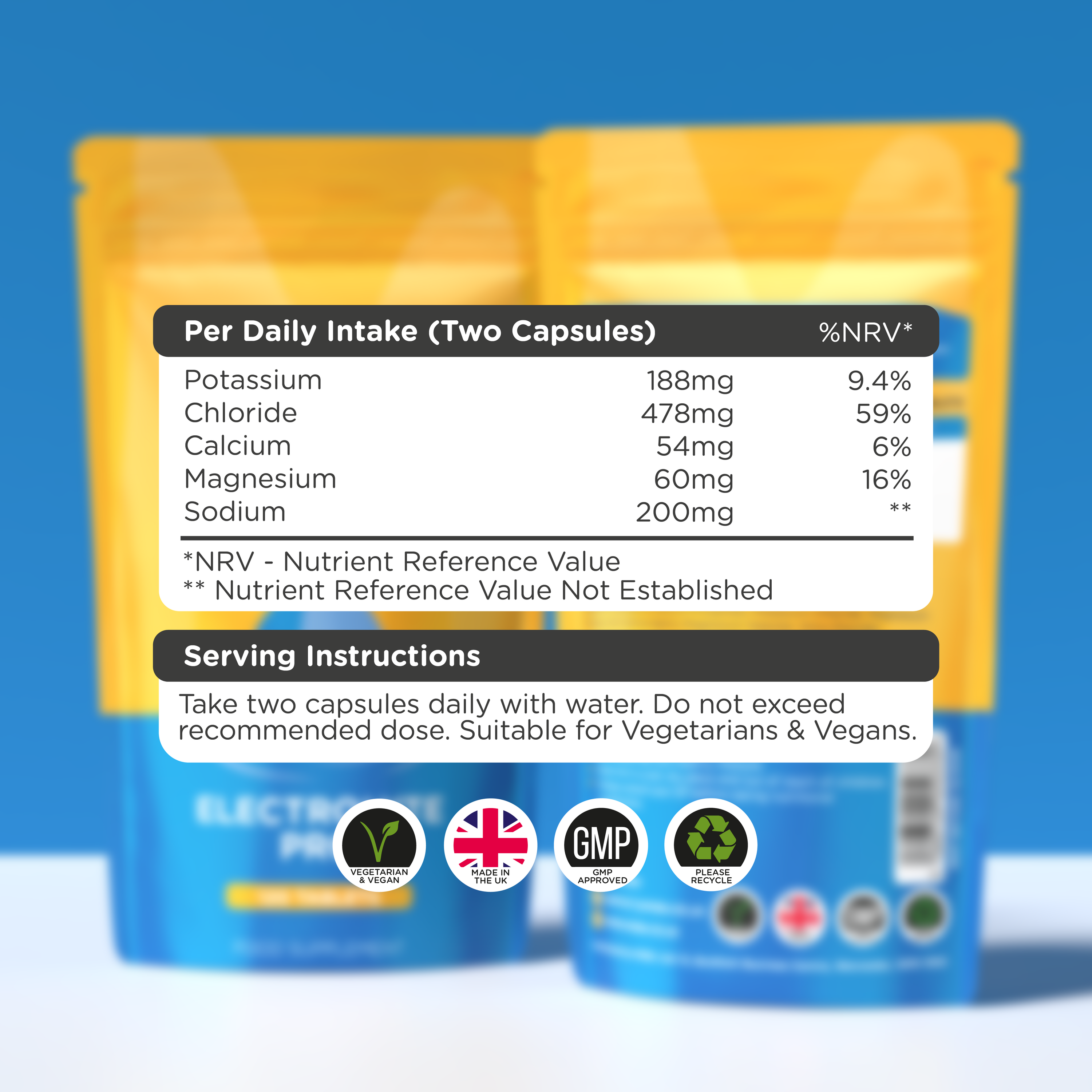 Electrolyte Pro Tablets