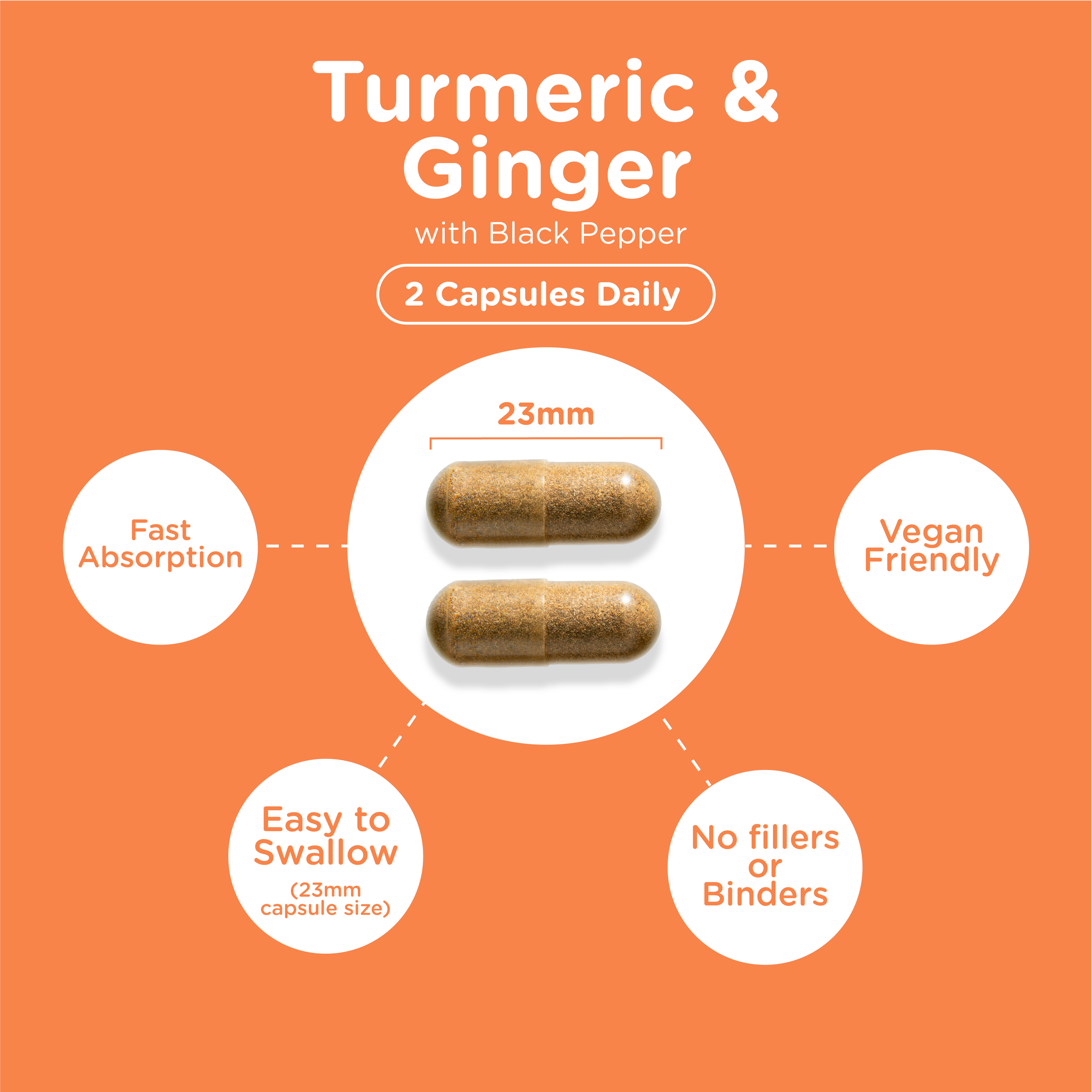 Clean Organic Turmeric, Ginger & Black Pepper