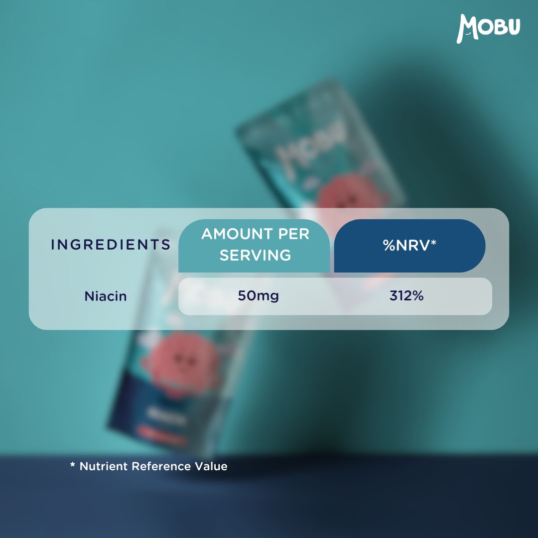 Niacin 50mg - Flush Formula