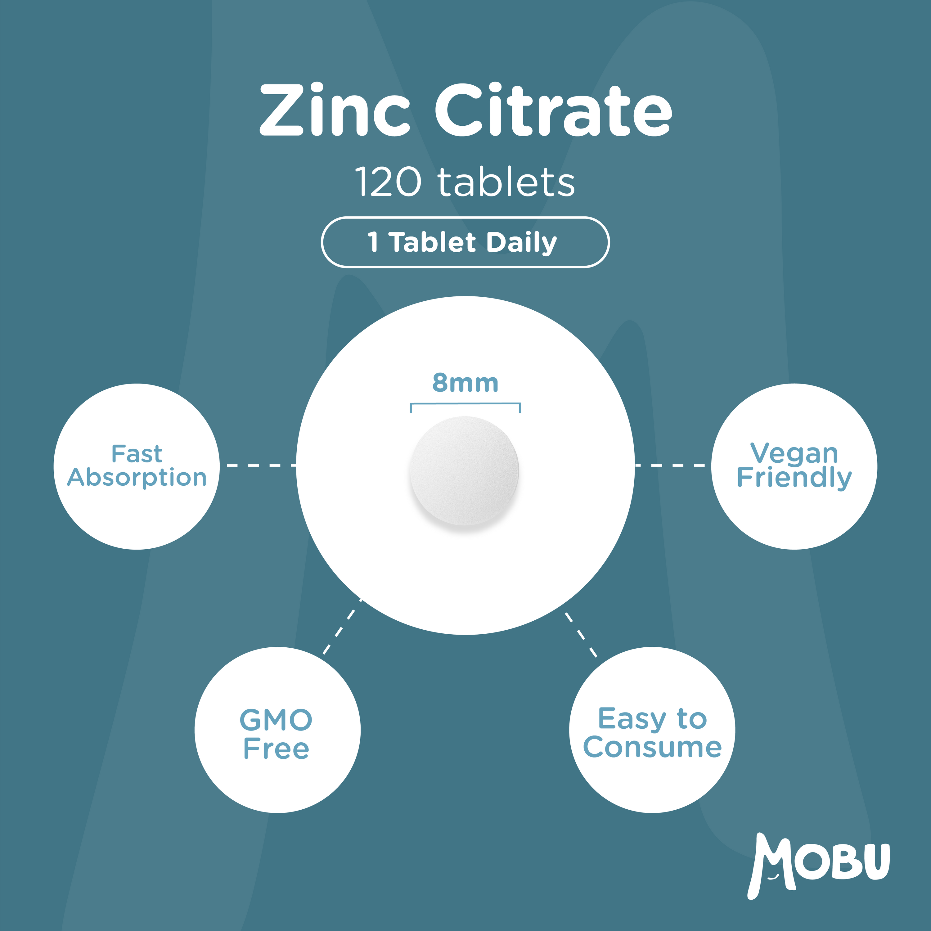 Zinc Citrate 100mg