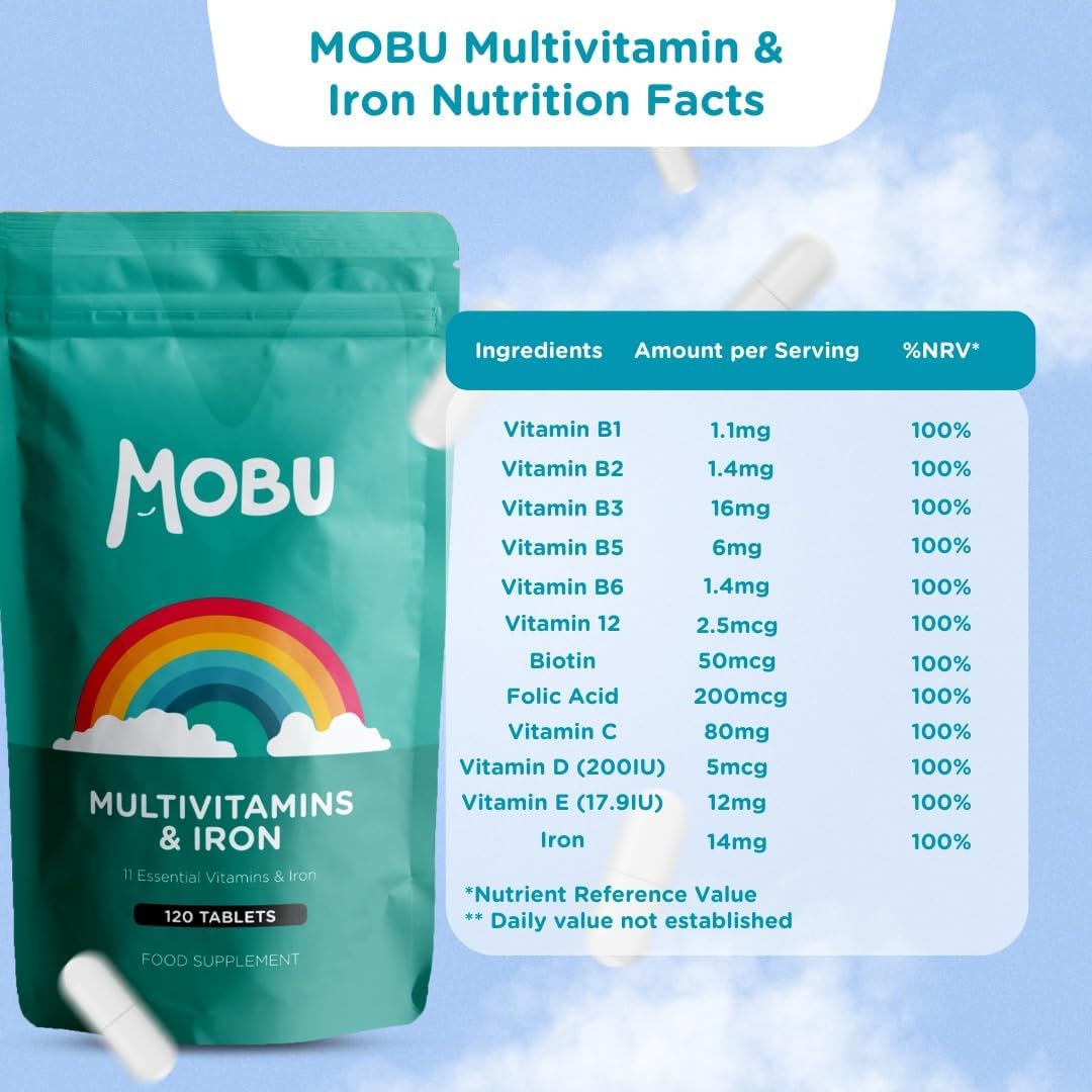 Multivitamin & Iron