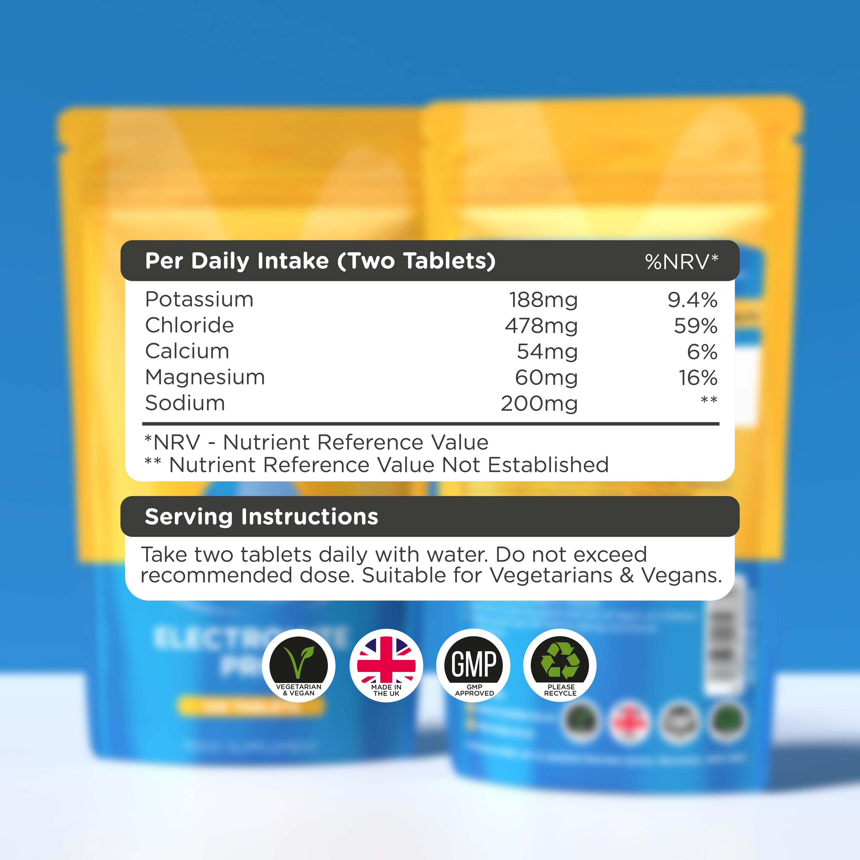 Electrolyte Pro Tablets