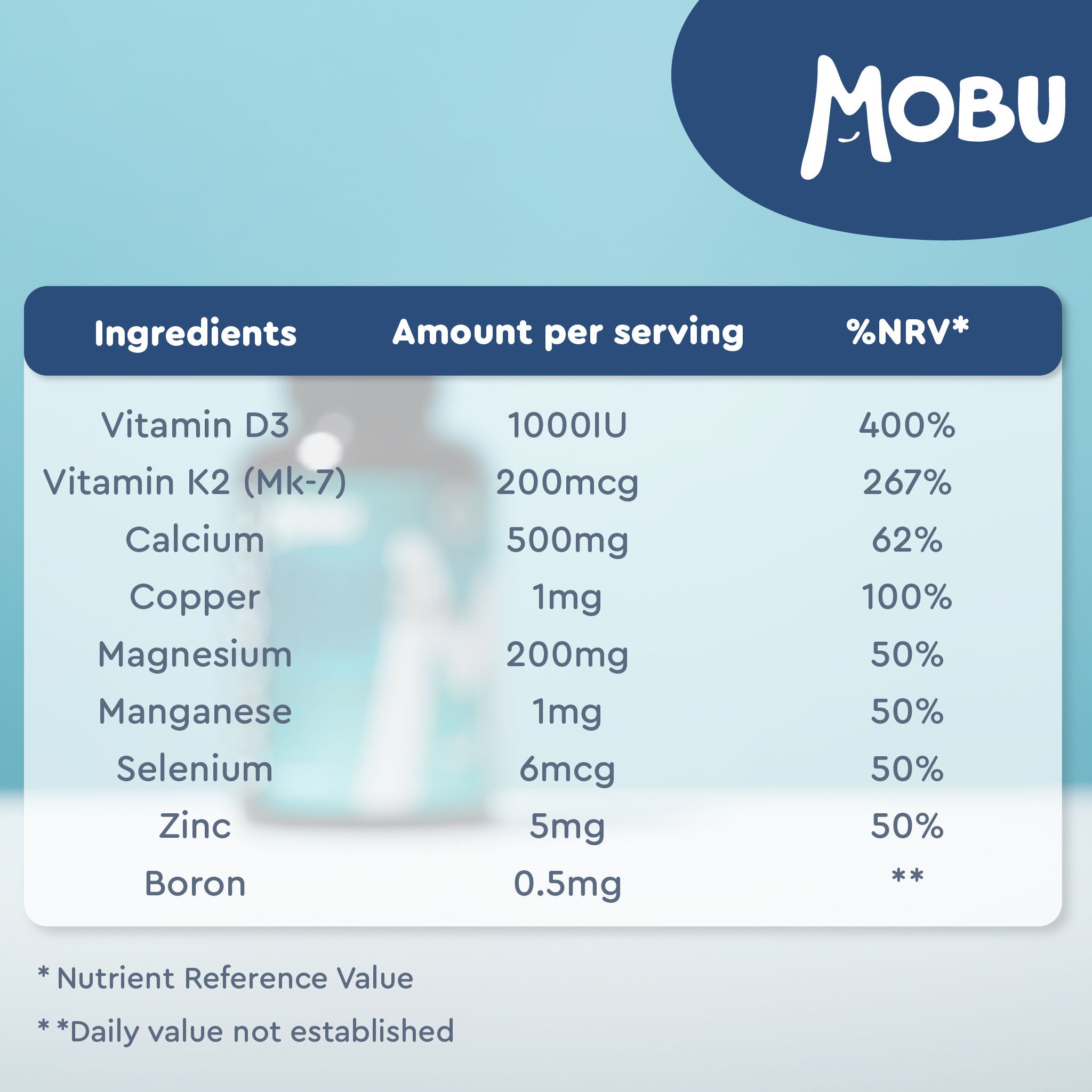 Calcium Magnesium Zinc & Vitamin D3 and K2