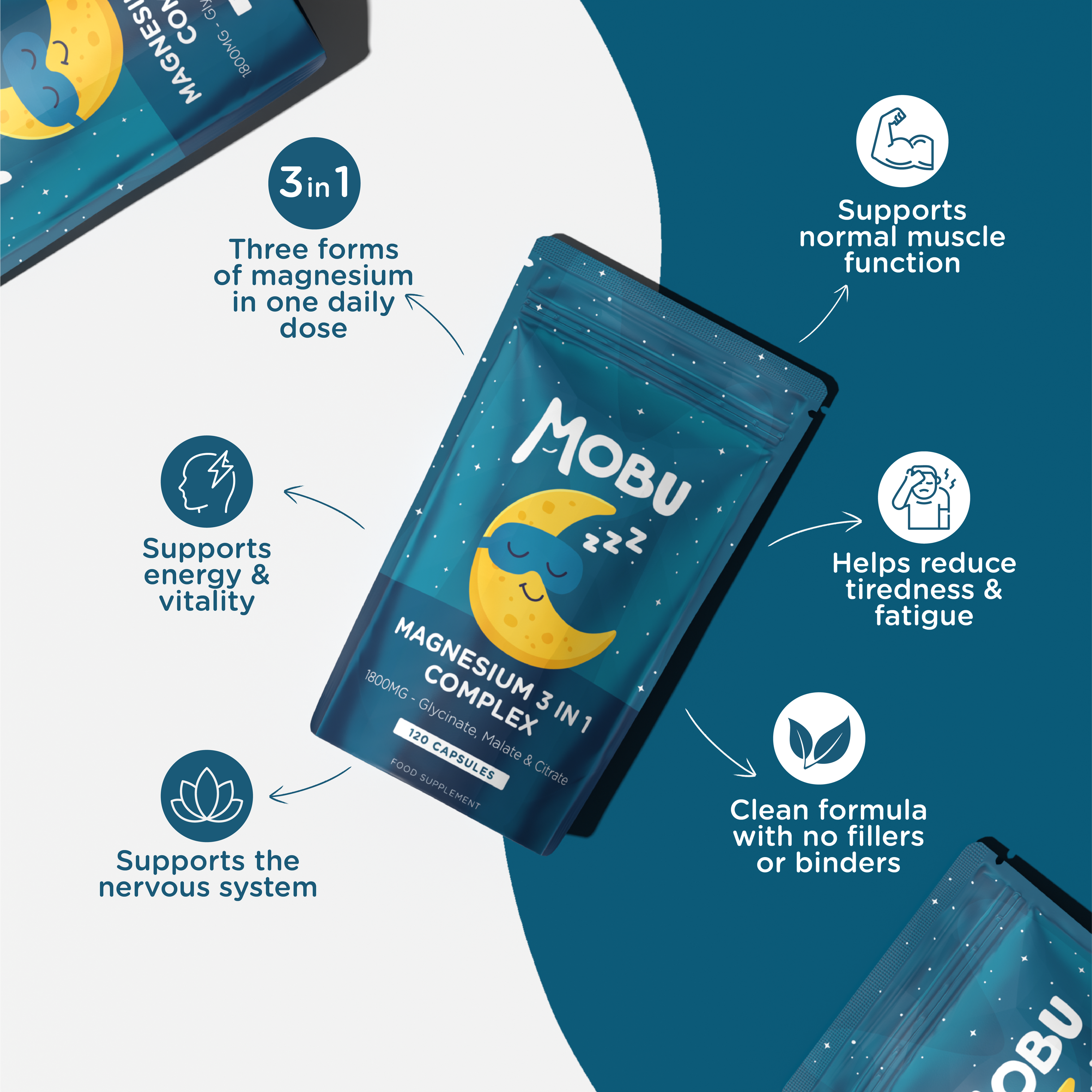 Clean Magnesium Glycinate 3-in-1