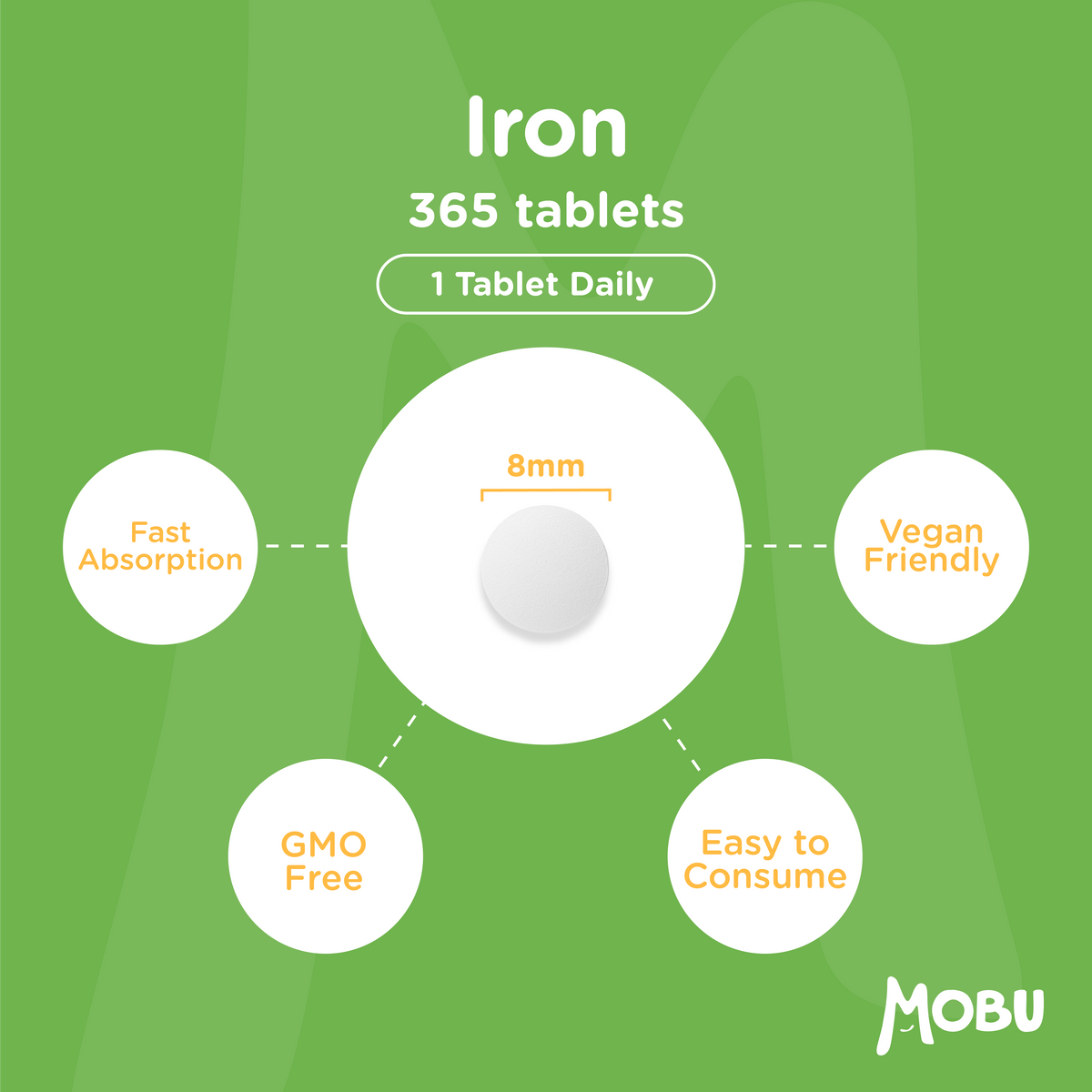 Iron 14mg