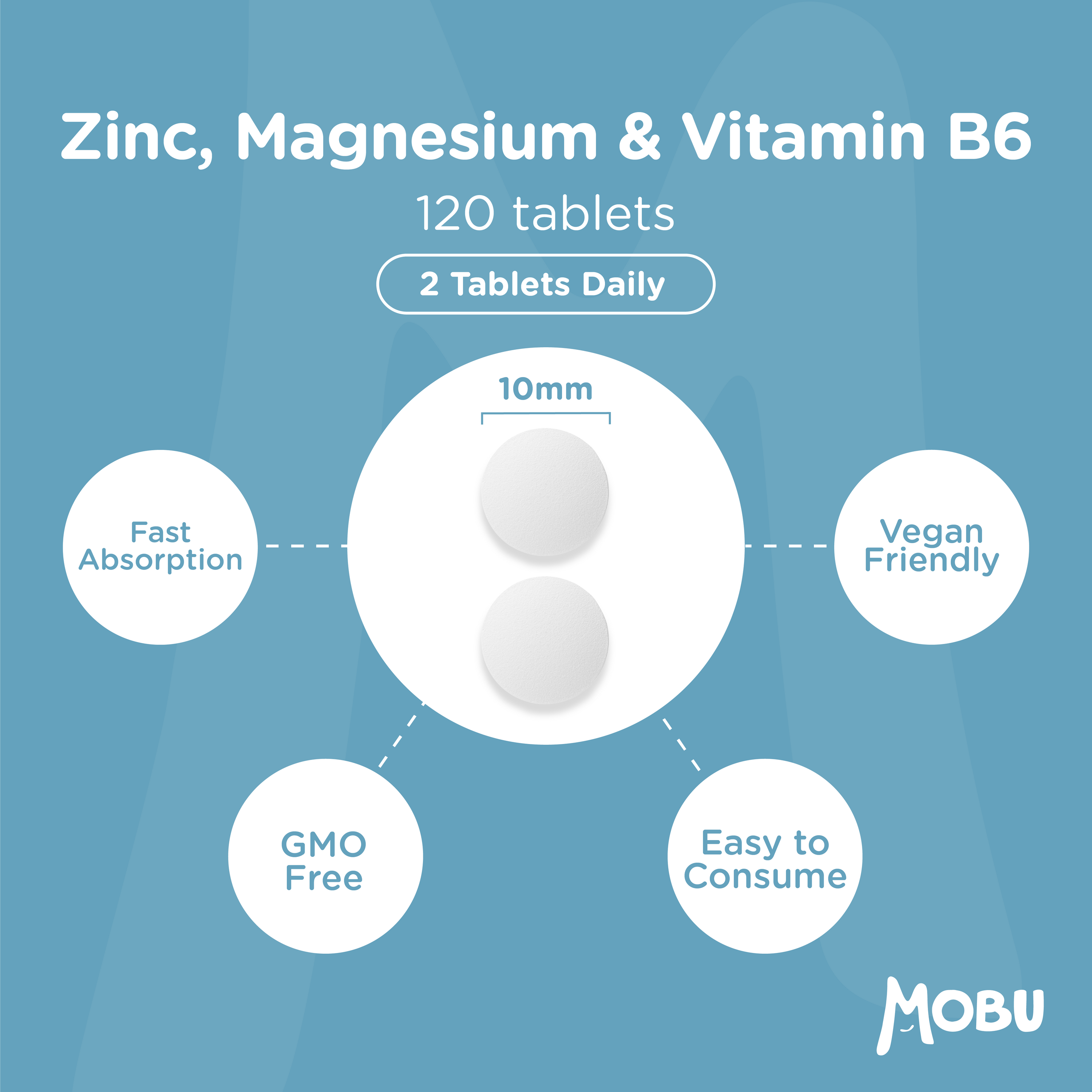 Zinc, Magnesium & Vitamin B6